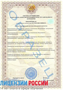 Образец сертификата соответствия (приложение) Новомичуринск Сертификат ISO 50001